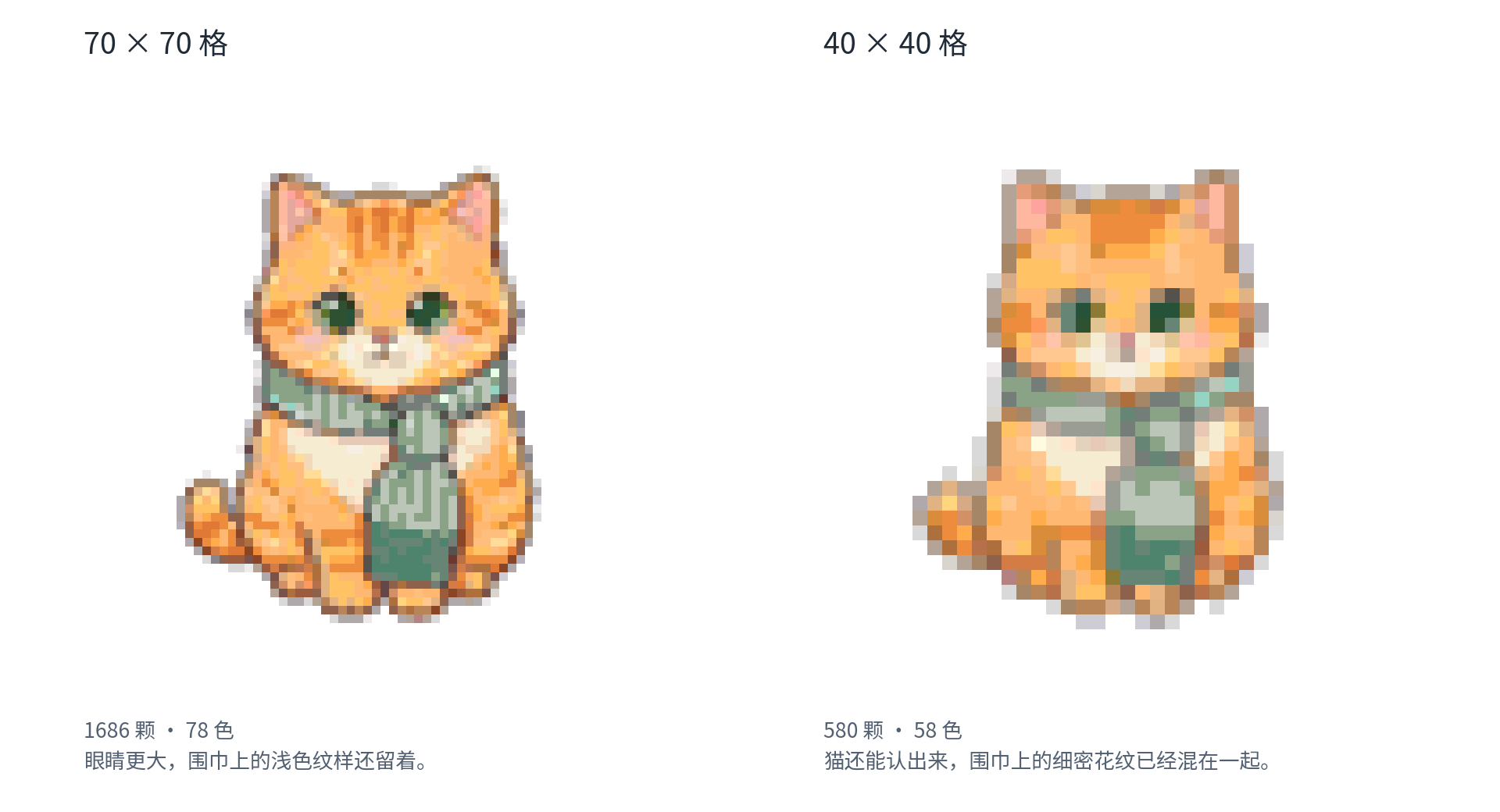 70-grid and 40-grid generation results from the same original image; both images are displayed at the same canvas width
